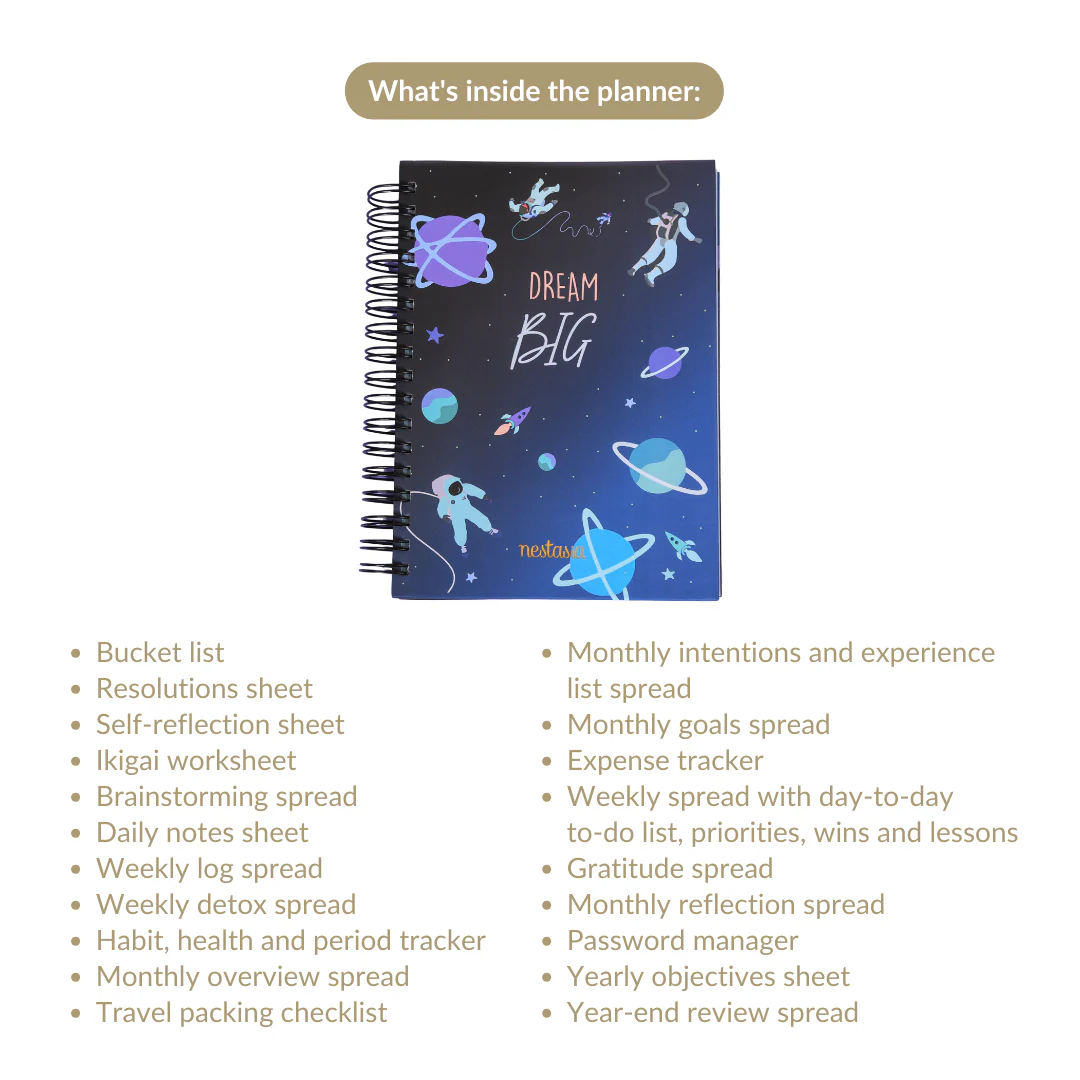 Astro Undated Productivity Planner - Image 6