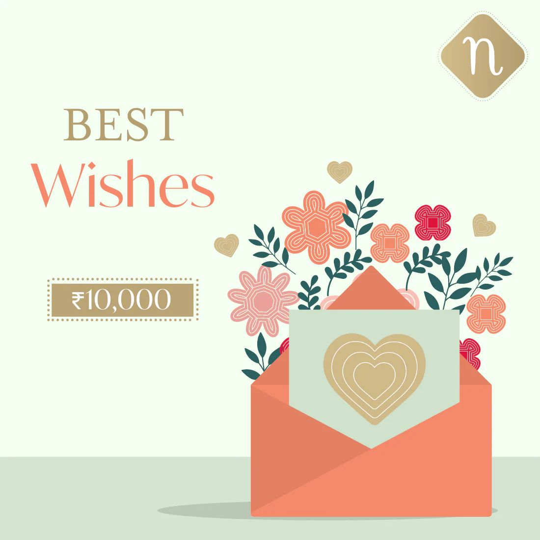 Best Wishes Gift Card - Image 4