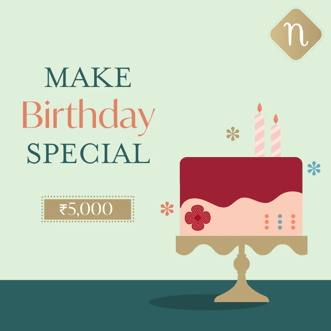 Birthday Gift Card - Image 3