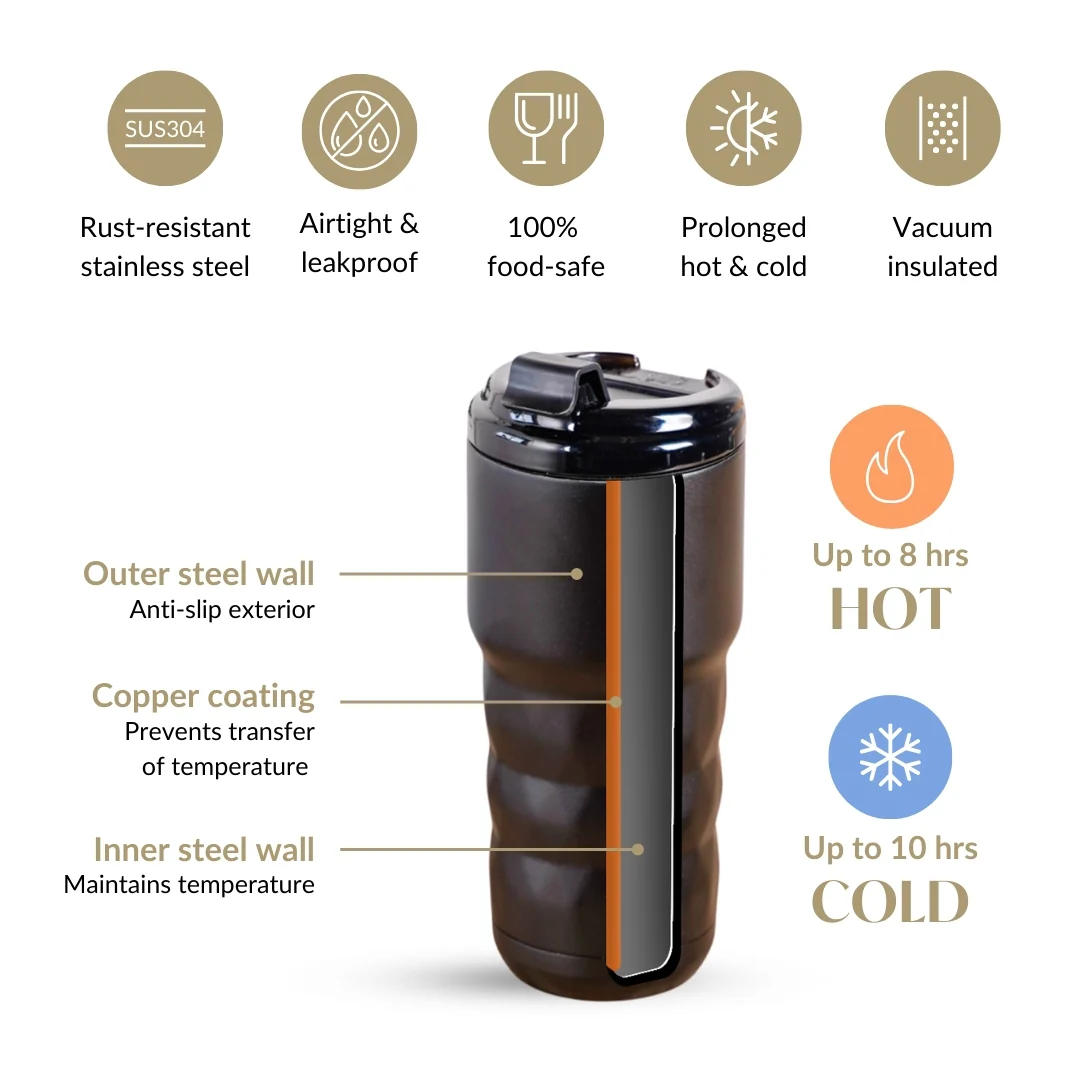 Brewster Grande Insulated Travel Tumbler Black Noir 590ml - Image 6