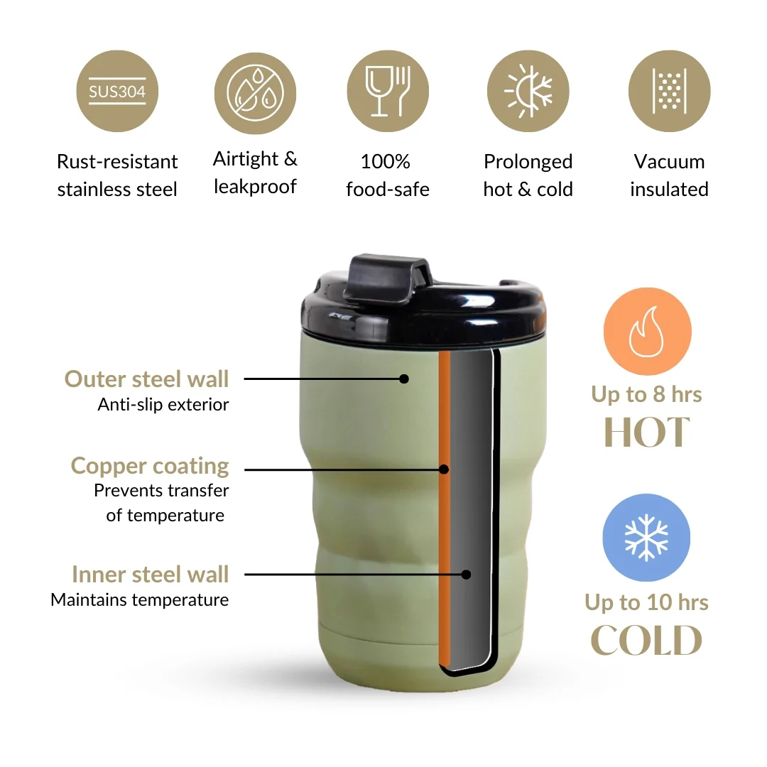Brewster Insulated Travel Coffee Tumbler Seaweed Green 350ml - Image 6