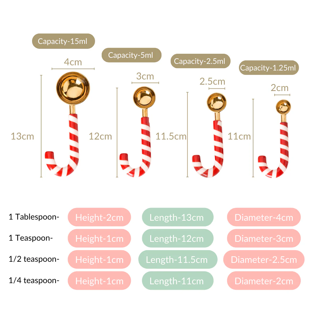 Candy Cane Measuring Spoon Set Of 4 Red White - Image 5