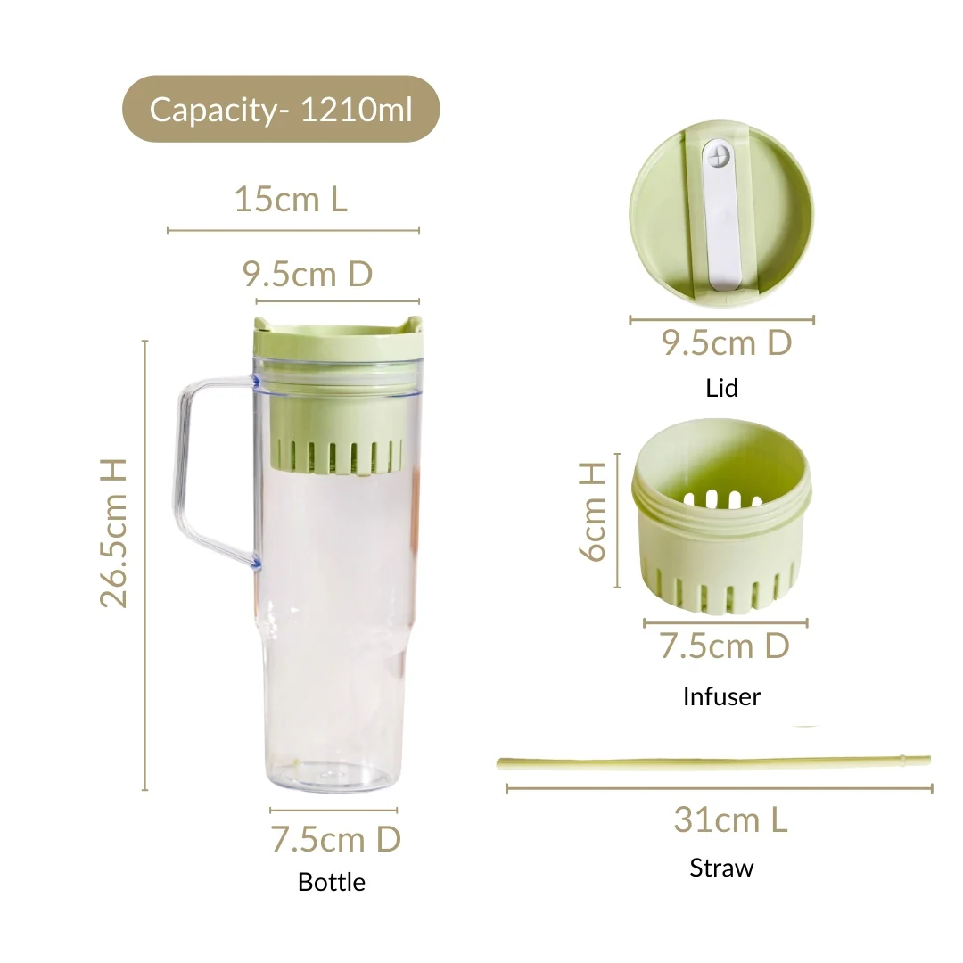 Citrify Travel Sipper Bottle With Infuser Forest Mint 1210ml - Image 5