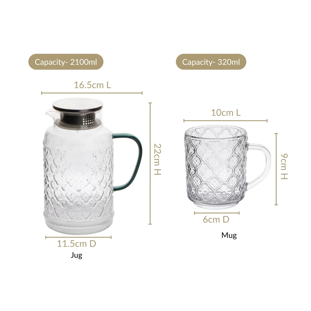 Embossed Glass Pitcher And Mug Set Of 7 - Image 3
