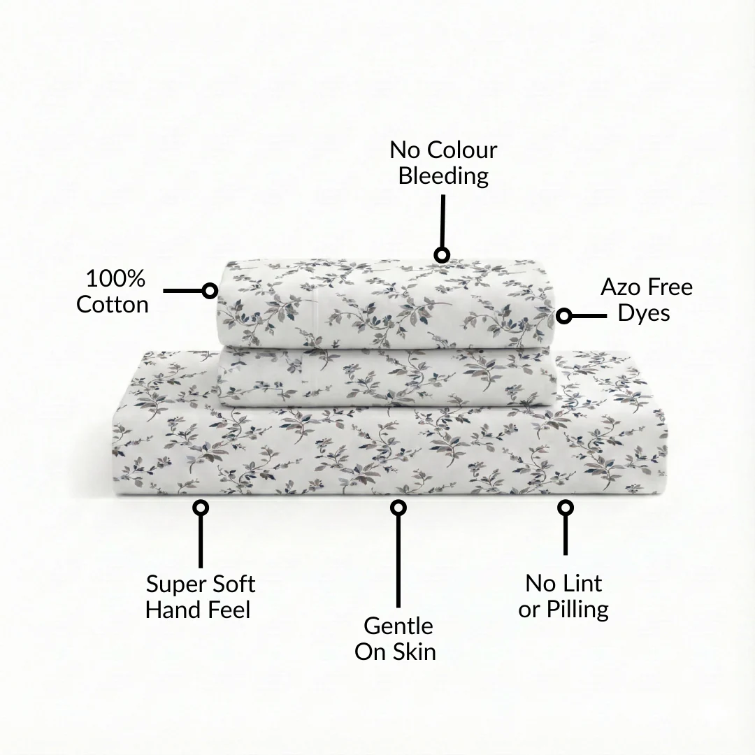 Frostbloom Pure Cotton King Size Bedding Set 275x275cm - Image 4