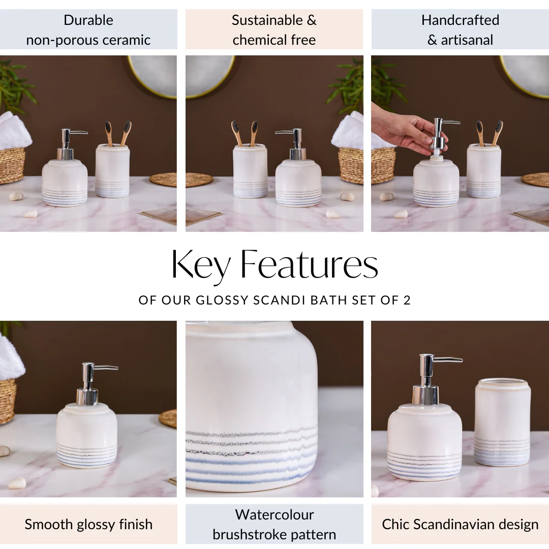 Glossy Scandi Bathroom Accessories Set Of 2 White Blue - Image 4