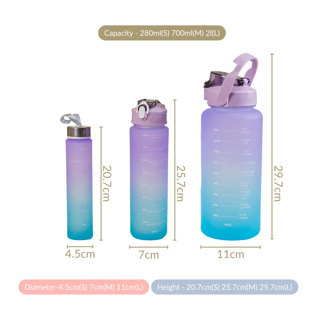 Gym Motivational Water Bottle Set Of 3 Lavender Blue - Image 7