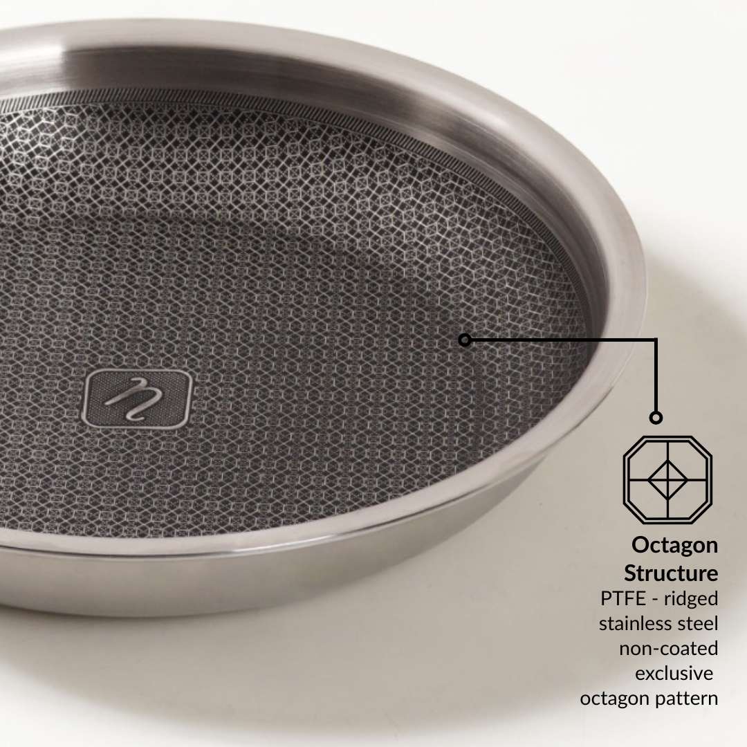 Honeycomb Non Stick Triply Frypan With Lid 1750ml - Image 9