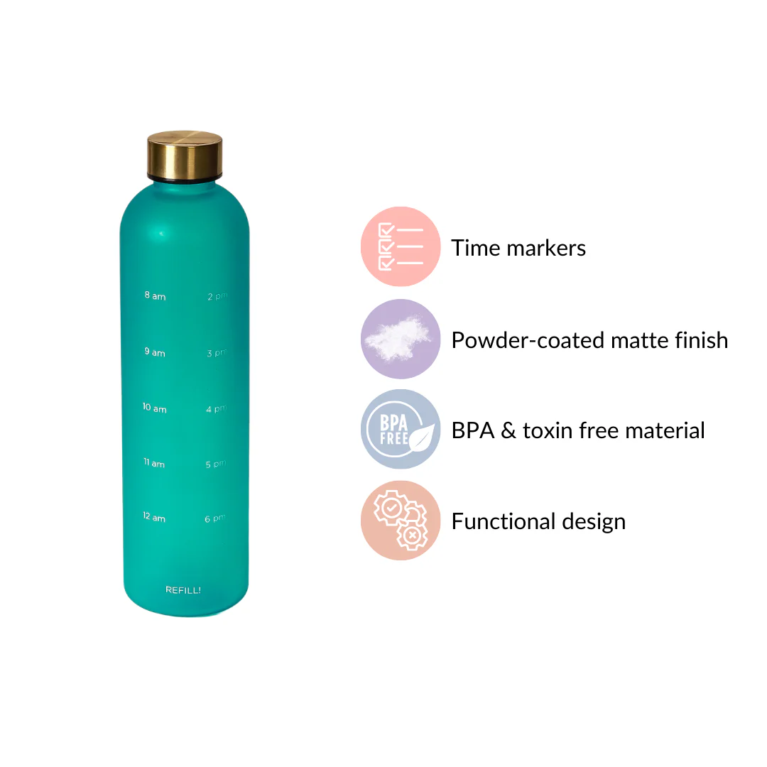 Hydration Water Bottle Teal 1L Set Of 2 - Image 8