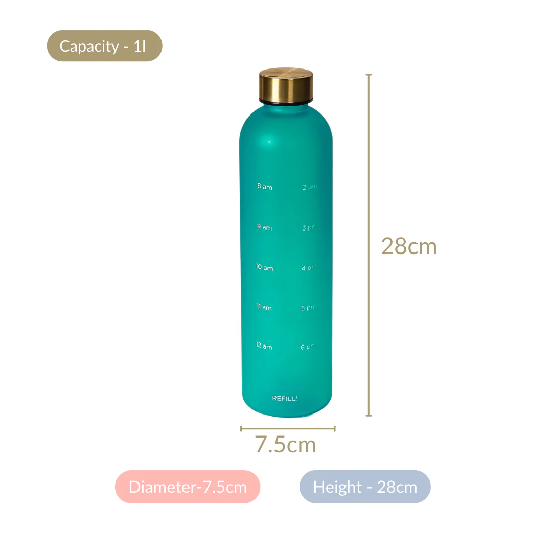 Hydration Water Bottle Teal 1L Set Of 2 - Image 9