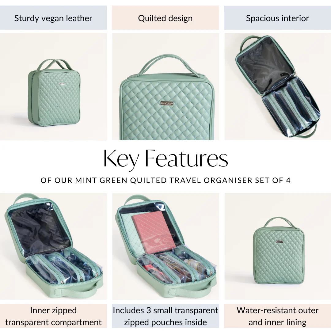 Mint Green Quilted Travel Organiser Set Of 4 - Image 5