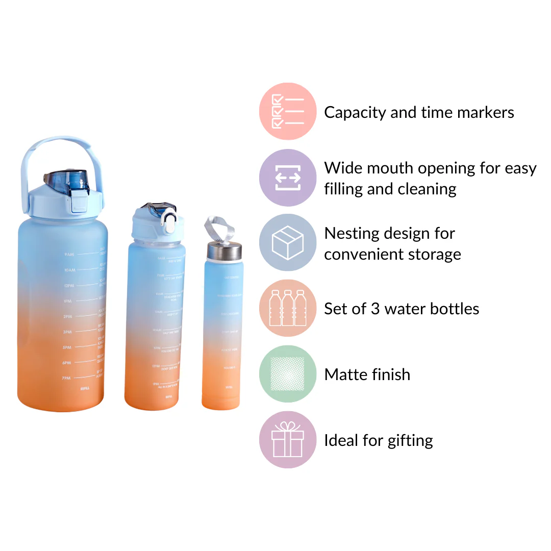 Motivational Water Bottles Set of 3 Blue Orange - Image 7