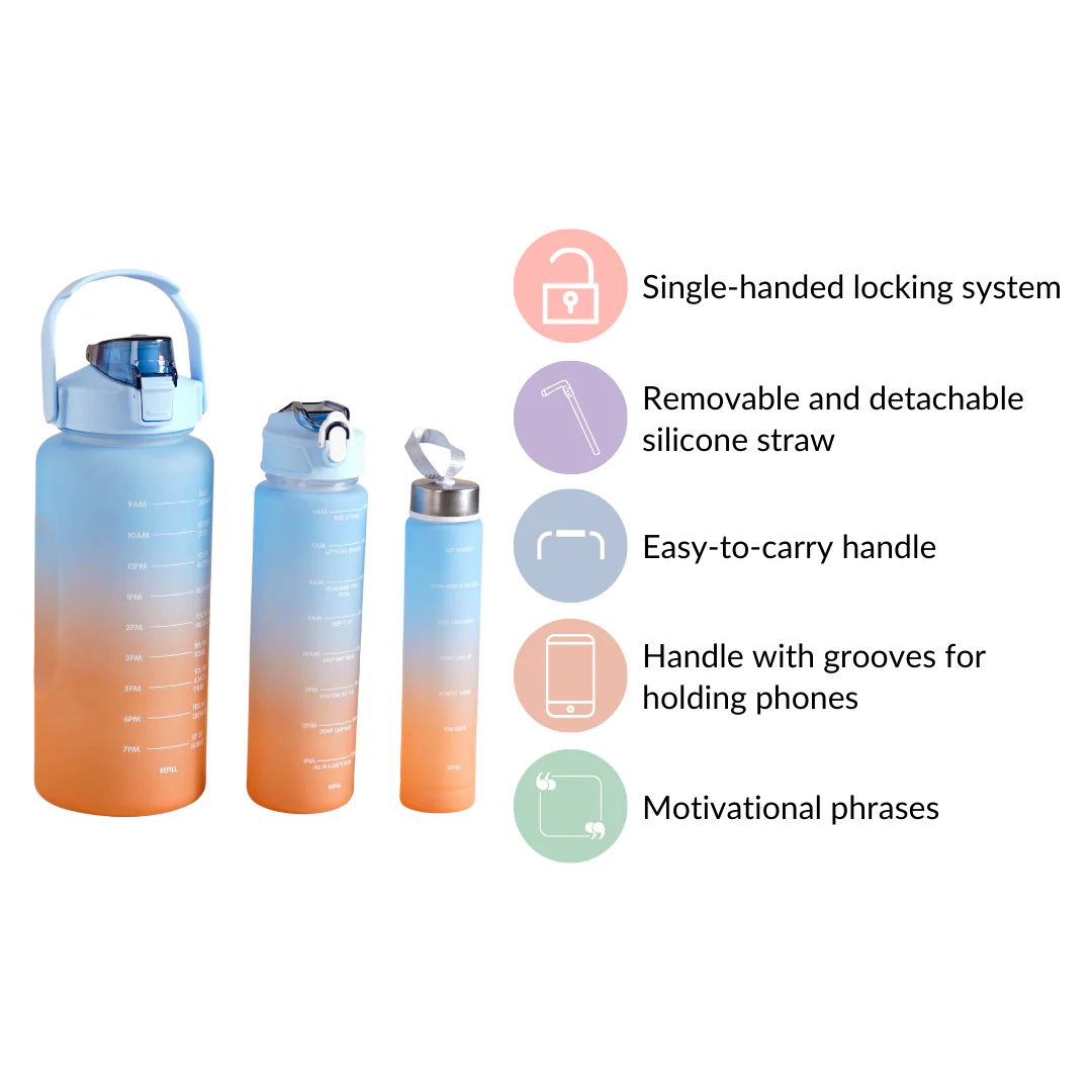 Motivational Water Bottles Set of 3 Blue Orange - Image 8