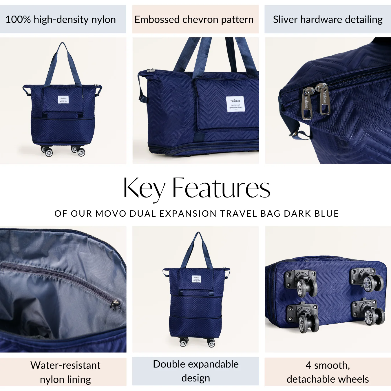 Movo Dual Expansion Travel Bag With Removable Wheels Dark Blue - Image 5