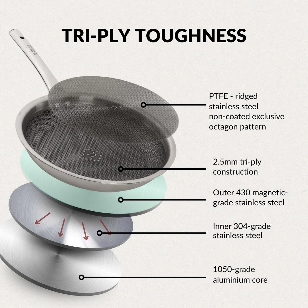 Non Stick Triply Induction Safe Honeycomb Frypan With Lid 2000ml - Image 3