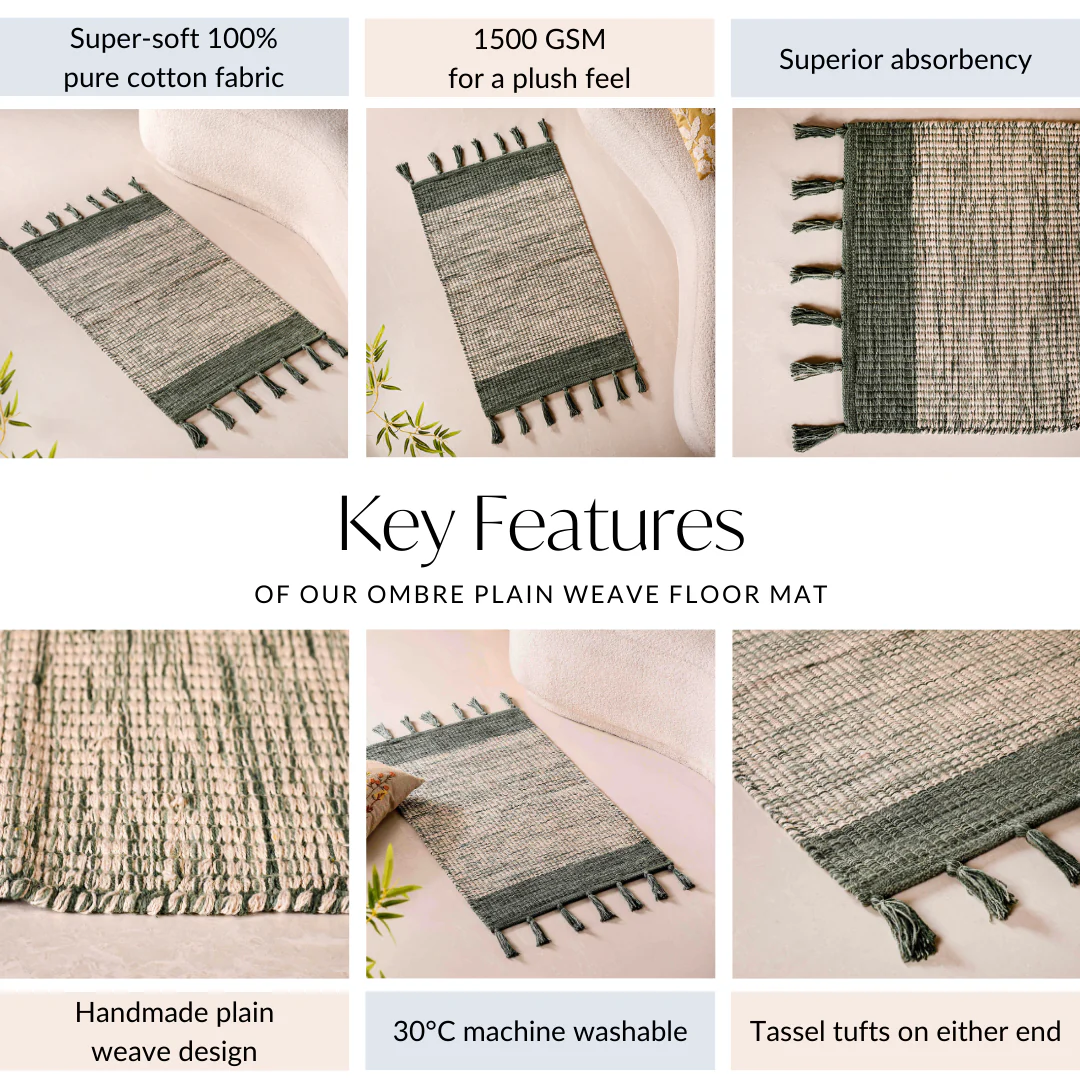 Ombre Plain Weave Plush Decorative Mat 38x20 Inch - Image 5
