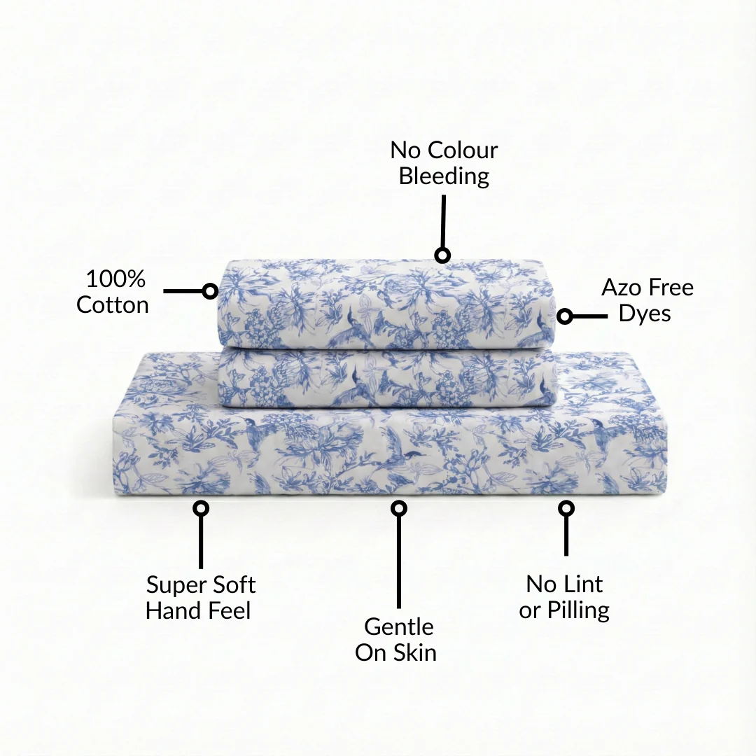 Petal Story Queen Size Bedding Set 254x229cm - Image 3
