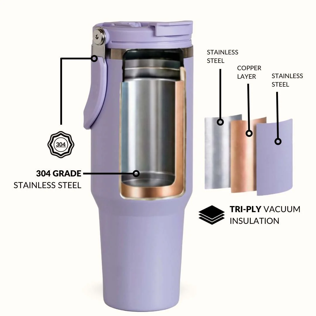 PickSip 40 Insulated Tumbler Bottle With Top Handle Periwinkle 1200ml - Image 6