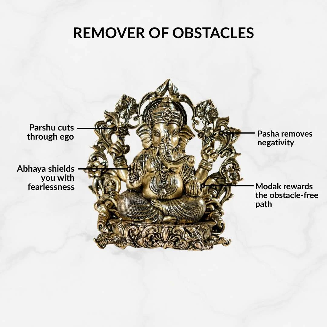 Sacred Chaturbhuj Ganesha Pure Brass Idol With Gift Box 10cm - Image 5