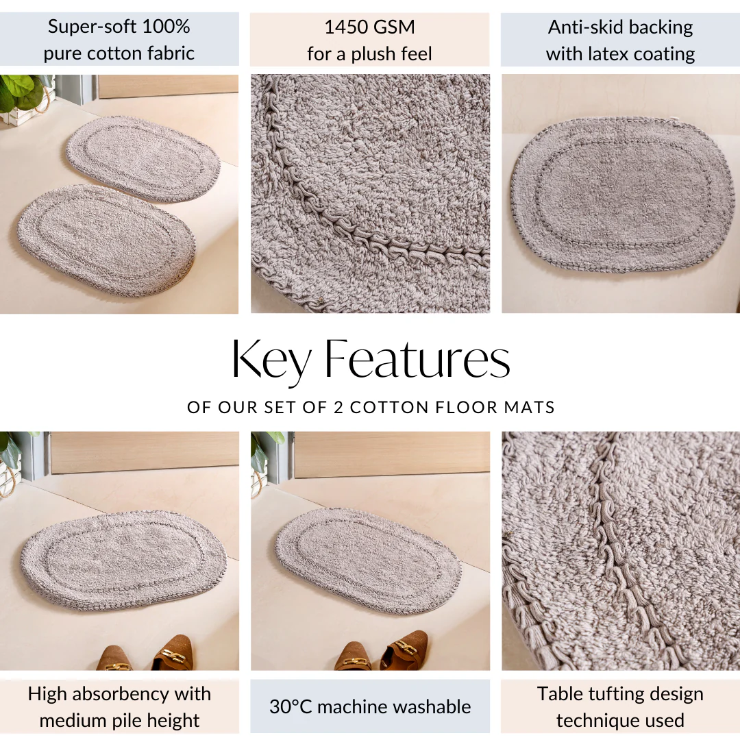 Set Of 2 Slubbed Cotton Anti Slip Bathroom Mat 24x16 Inch - Image 5