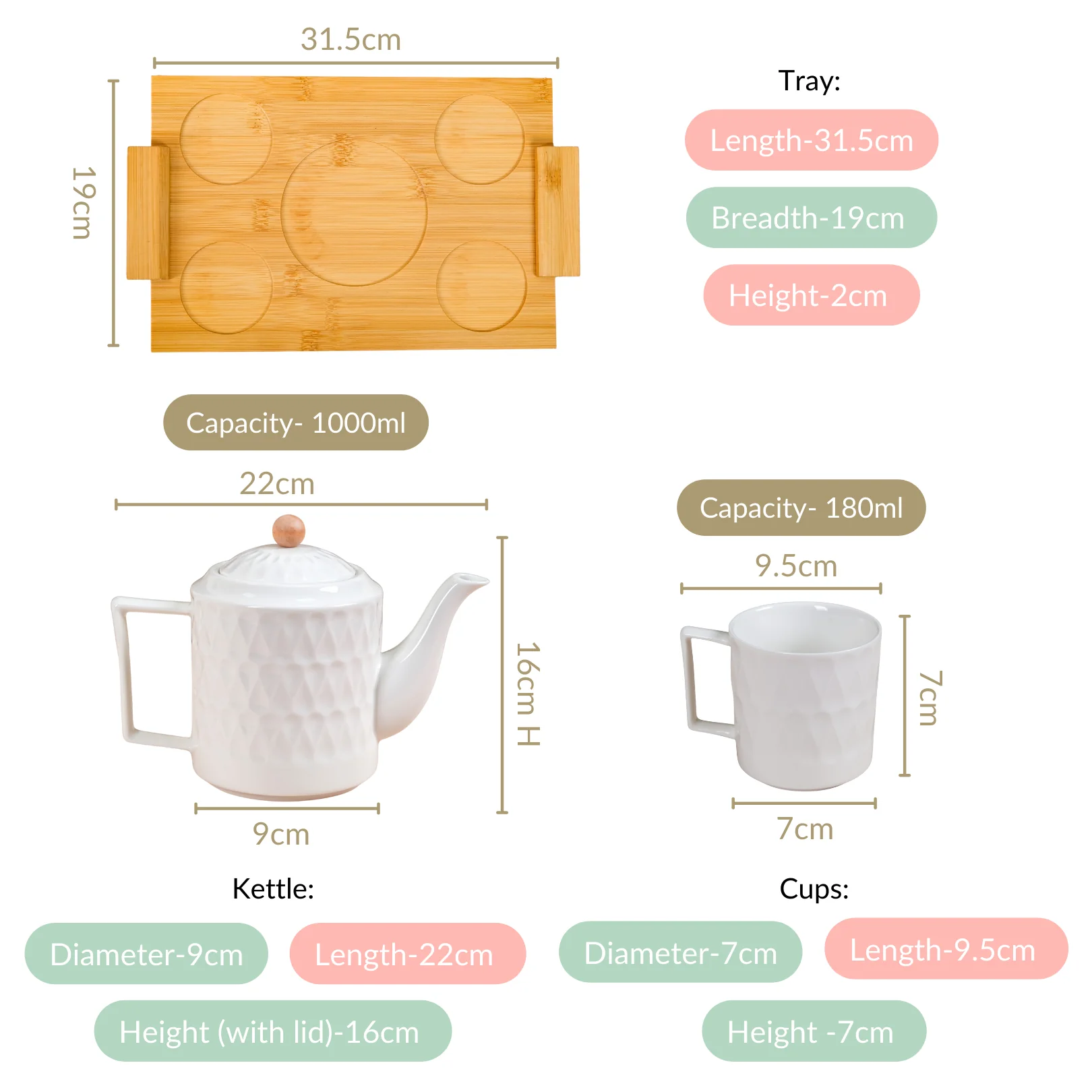 Set Of 4 Chic Teacups With Tea Kettle And Serving Tray - Image 4