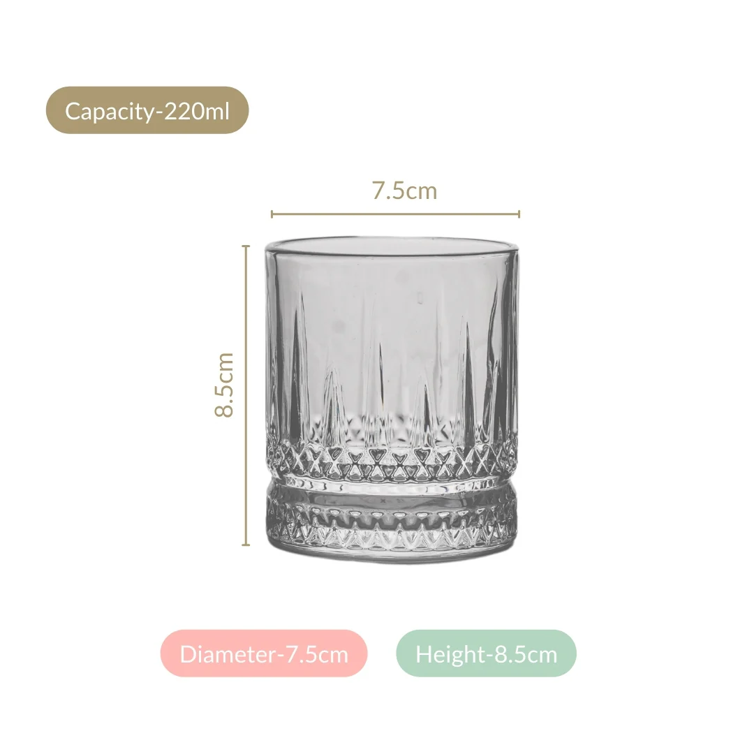 Set Of 6 Premium Ribbed Whiskey Glasses 220ml - Image 5