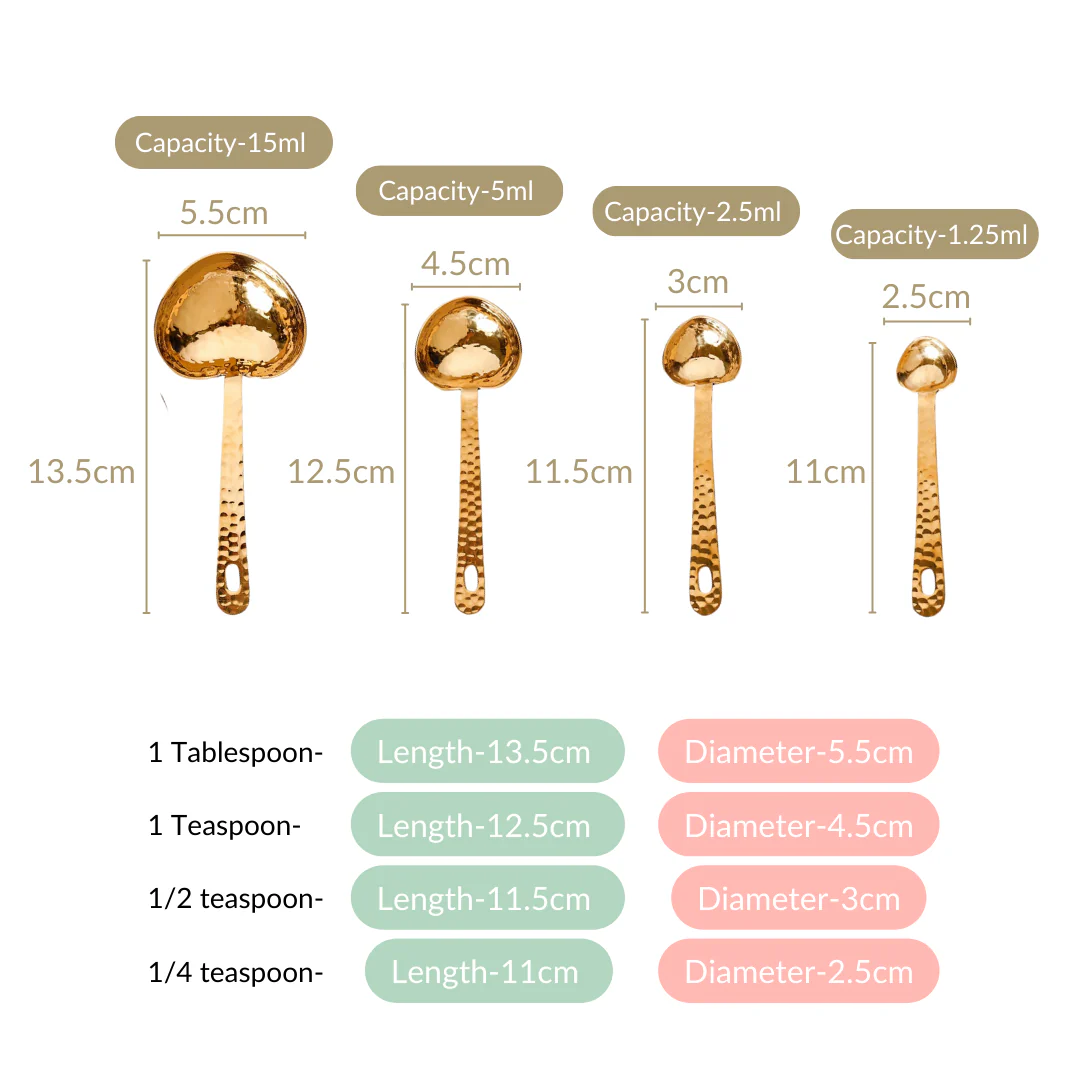 Textured Heart SS Measuring Spoon Set of 4 - Image 7