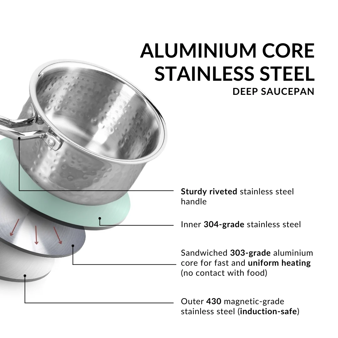 Textured Stainless Steel Deep Saucepan Tri Ply 1000ml - Image 5