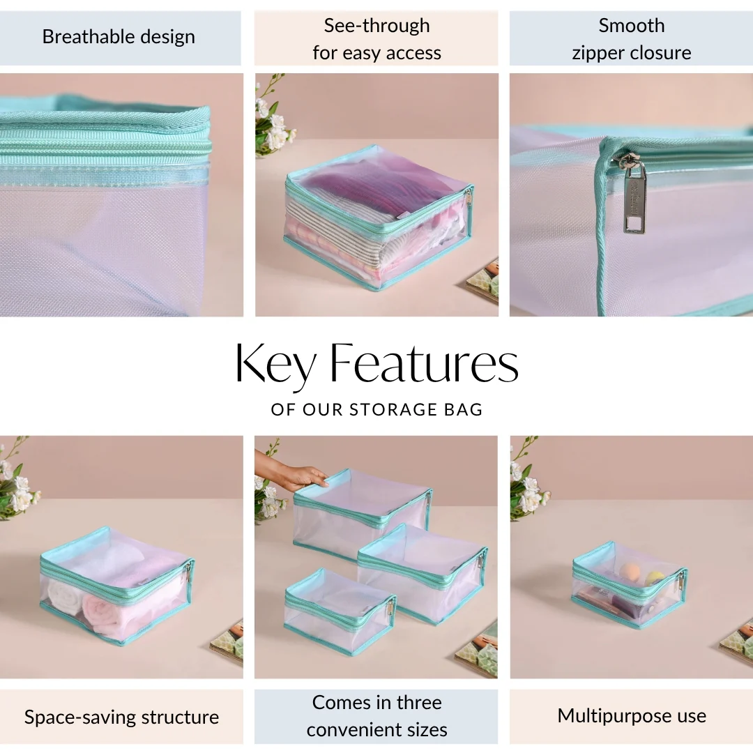 Travel Organiser Storage Bags In Aqua Set Of 3 - Image 5