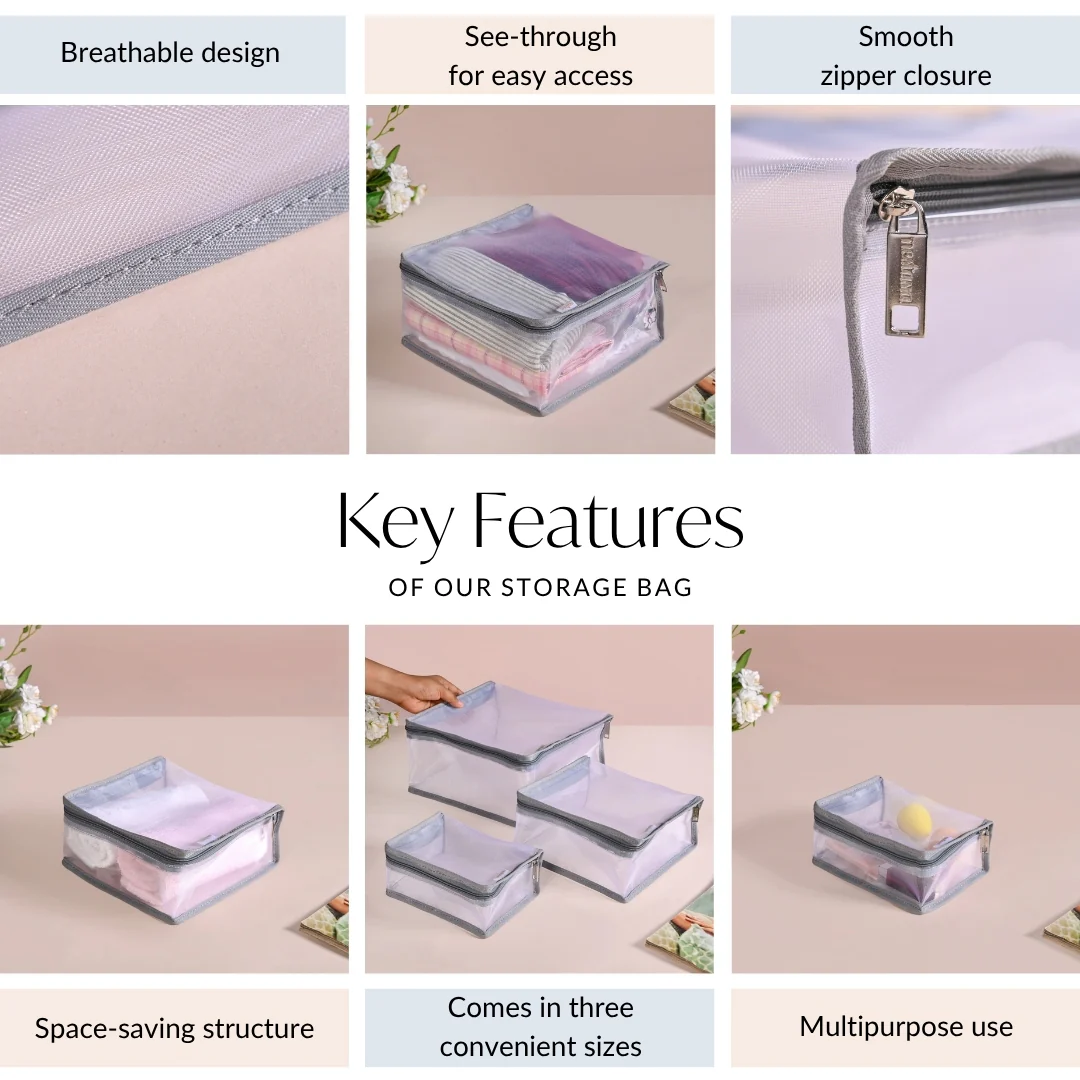 Travel Organiser Storage Bags In Grey Set Of 3 - Image 5