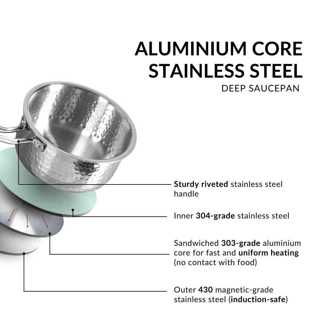 Tri Ply Stainless Steel Deep Saucepan 1500ml - Image 5