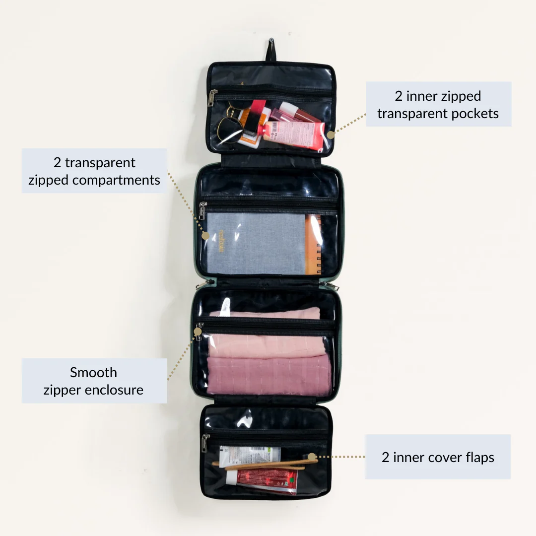 Vegan Leather Travel Kit Green - Image 6