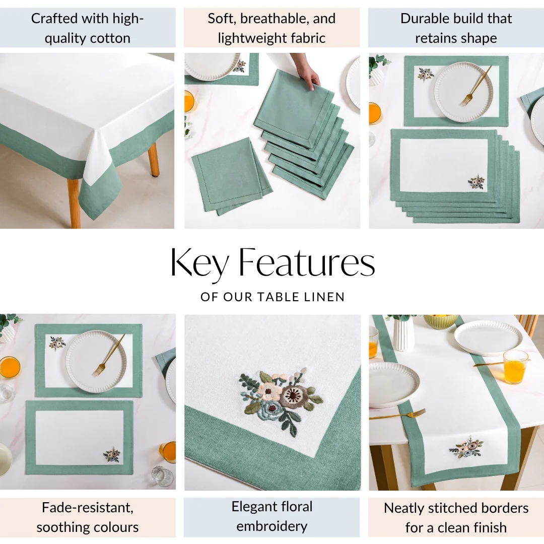 Ventosa Complete Table Linen Set With Mats Napkins Runner And Table Cloth In Teal - Image 4