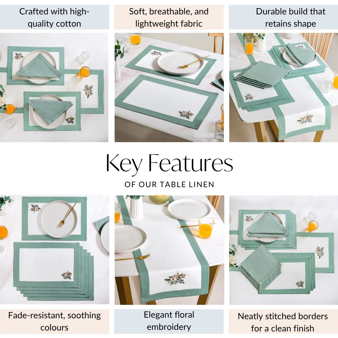 Ventosa Table Runner With Placemats And Napkins 13 Piece Set In Teal - Image 4